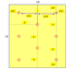 (with examples) equity and for microsoft excel. Recessed Lighting Spacing Placement Calculator