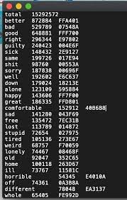 How To Convert A Text File Into A Numpy Array Or A List Of Lists In Python Stack Overflow