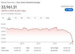 Dow combines chemistry, biology and physics to create the innovative products in several key markets. Z7rkewwarhmuvm