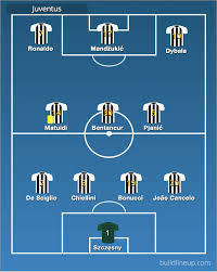 How atletico madrid could line up against chelsea sports mole17:52. Real Madrid Vs Atletico Madrid 2019 Lineup