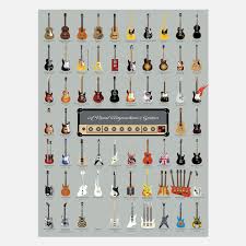 Guitar Chart 18x24 By Pop Chart Lab 21 Everything Awesome