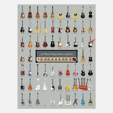 guitar chart 18x24 by pop chart lab 21 everything awesome