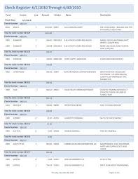 Kawai ust 9 institutional upright piano kawai institutional series. Ap Checks Keller Isd