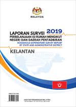 English (uk) · русский · українська · suomi · español. Department Of Statistics Malaysia Official Portal