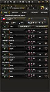 In this division 2 specialization guide, we are going to go over all the specializations in the game increases burn resistance by 20%. Occupation Hearts Of Iron 4 Wiki