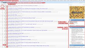 Reddit The List Of The Best Learning And Educational Subreddits