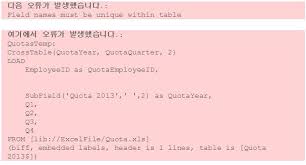 There are 1167 unique table names for sale on etsy, and they cost 16,73 $ on average. Solved Error Field Names Must Be Unique Within Table Qlik Community 1509483