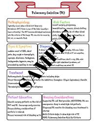 Pulmonary Embolism Pe Disease Study Guide Etsy Pulmonary Embolism Nursing Study Guide Nursing School Studying
