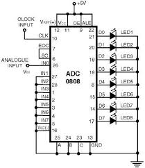 Adc0808 Analoque To Digital Converter Digital Circuit Analog To Digital Converter Digital