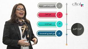 مهارات العمل الجماعي مفهوم الفريق وأنواع فرق العمل Youtube