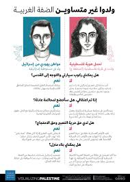 Herodotus in the 5th century bce wrote of the territory of syria philistina. Pqbz2nqpi1qfgm