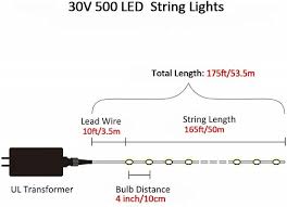 2,117 xmas wire tree products are offered for sale by suppliers on alibaba.com, of which holiday lighting accounts for 34%, christmas decoration supplies accounts for 14%, and ribbons accounts for 1%. 15 Best Buy Led Christmas Lights To Brighten Your Home Garden