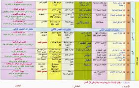 مقرر اللغة العربية للسنة 4 متوسط