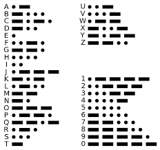 codebug morse code alphabet