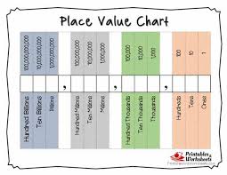 pictures place value chart printable easy worksheet ideas