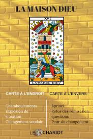 Epingle Sur La Signification Des Cartes Du Tarot