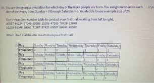 Solved 10 You Are Designing A Simulation For Which Day O