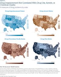 When fashioning a sentence, courts can look to aggravating or mitigating factors in any given case, such as a defendant's past record and the amount and type of drug involved. More Imprisonment Does Not Reduce State Drug Problems The Pew Charitable Trusts