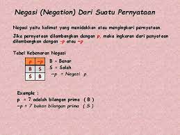 Kalimat terakhir inilah yang disebut ingkaran atau negasi dari kalimat pertama. Logika Matematika Mathematical Logic Yesi Puji Astuti S