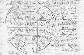Les 7 Versets Miraculeux Et Plus Les Asrars Self Development Books Black Magic Book Free Books Download