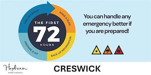 Make an emergency plan (Creswick)