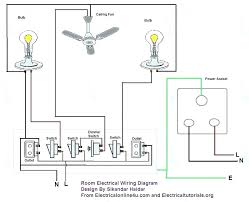 At the end of the day, this article is all about basics of home electrical wiring. 3 Phase Automatic Changeover Switch Circuit Diagram Pdf