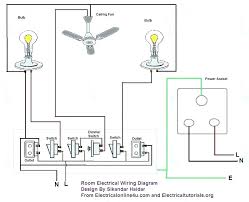 Any electrical wiring is useless without electricity and thus it becomes the life line of all electrical systems. Home Electrical Wiring Diagrams Example Dodge Ram Infinity Wiring Diagram Free Download Bege Wiring Diagram