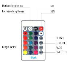 Submersible Led Lights 4 Pack Waterproof Light Multi Color Battery Operated Remote Control Wireless 10le Submersible Led Lights Submersible Lights Led Lights