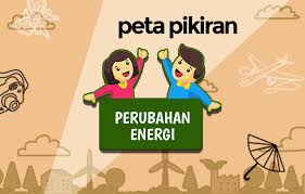 Silakan manfaatkan ini untuk menambah pengetahuan, ya! Materi Pelajaran Sd Kelas 3 Primaindisoft