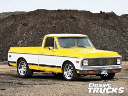 Image result for Yellow 1972 Kelvinator