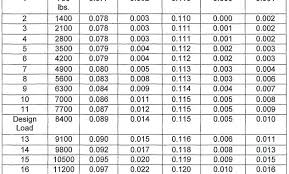 gauge thickness aluminum dipul com co