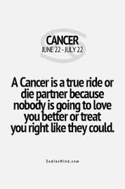 Unfortunately, every complaint or symptom of cancer can be explained by a harmless condition as well. 170 July My Birthday Month Ideas Astrology Cancer Zodiac Signs Cancer Cancer Zodiac