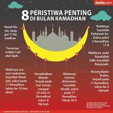 Wafatnya Siti Khadijah Dan 7 Peristiwa Penting Di Bulan Ramadhan Bulan Ramadhan Infografis Bulan