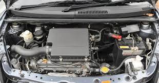 Apa tu transmiter kereta myvi. Myvi Diy