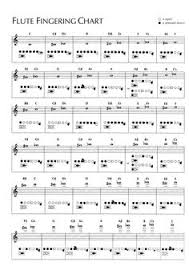 Flute Fingering Chart