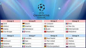 Hasil Drawing Liga Champions Kamis 1 Oktober 2020 Malam Login Live Streaming Drawing Liga Champions Tribun Pontianak