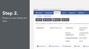 How To Manage Llc Structure In 6 Steps Entity Management