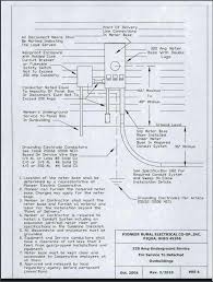A very first look at a circuit diagram may be complicated, but if you can review a subway map, you can check out schematics. New Service Upgrades Pioneer Electric Cooperative