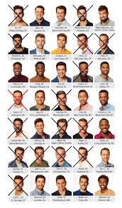 Tayshia and kaitlyn bristowe are taking over 'bachelorette' hosting duties from chris harrison. The Bachelorette Tayshia Week 5 Full Recap After The Final Rose