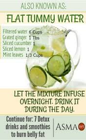 Pin On Drink This Drink That