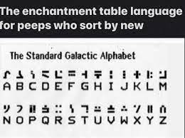 Can you get mending from an enchanting table? Hehe R Minecraftmemes Minecraft Enchantment Table Writing Know Your Meme