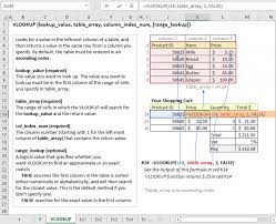 Pin On Excel