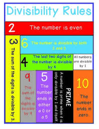 free divisibility rules poster math journals math