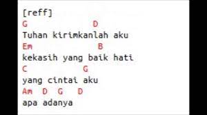 Chord Lirik The Rock Munajat Cinta Youtube