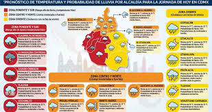 Clima hoy en CdMx: SMN prevé chubascos y granizo; consulta el pronóstico por Alcaldía