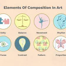 Visual art manifests itself through media, ideas, themes and sheer creative imagination. The 8 Elements Of Composition In Art