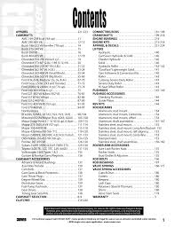 Hydraulic Roller Camshafts Manualzz Com