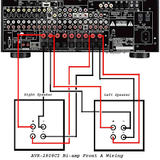 A speaker must have separate terminals (two pairs of binding posts) for the woofer and midrange/tweeter. Benefit Of Bi Wire Speakers Page 10 Avs Forum