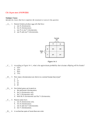 Loss (or duplication) of the short arm of this chromosome does not lead to any clinical abnormalities. Ch 14 Pre Test Answers