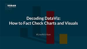 Decoding Dataviz How To Fact Check Charts And Visuals